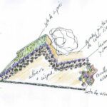 JARDÍN PUERTA DE ALMOCABAR (4)